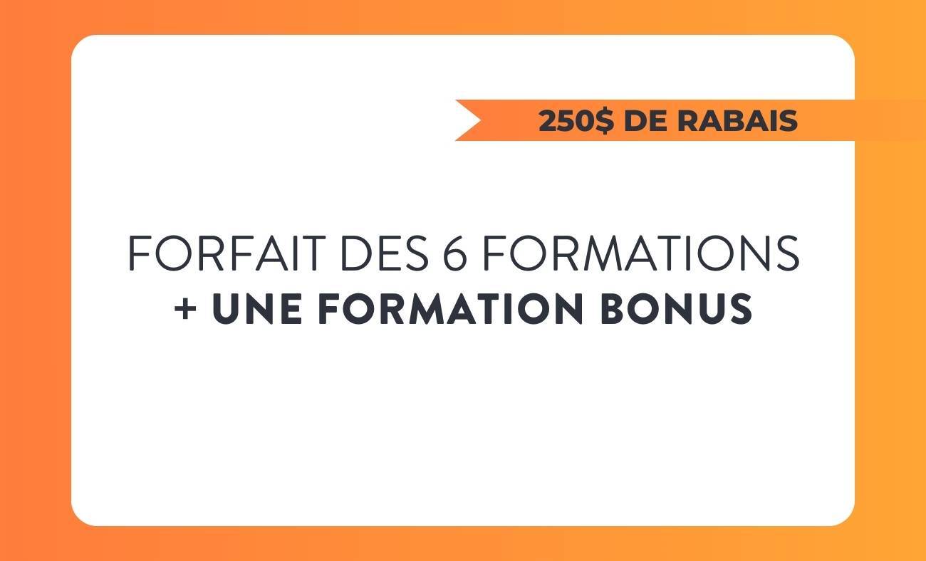 Card Background Image